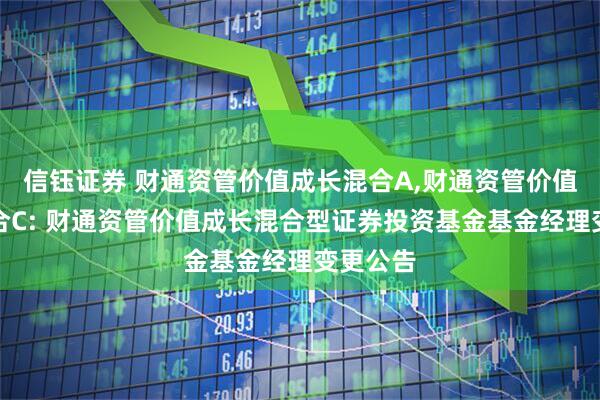 信钰证券 财通资管价值成长混合A,财通资管价值成长混合C: 财通资管价值成长混合型证券投资基金基金经理变更公告